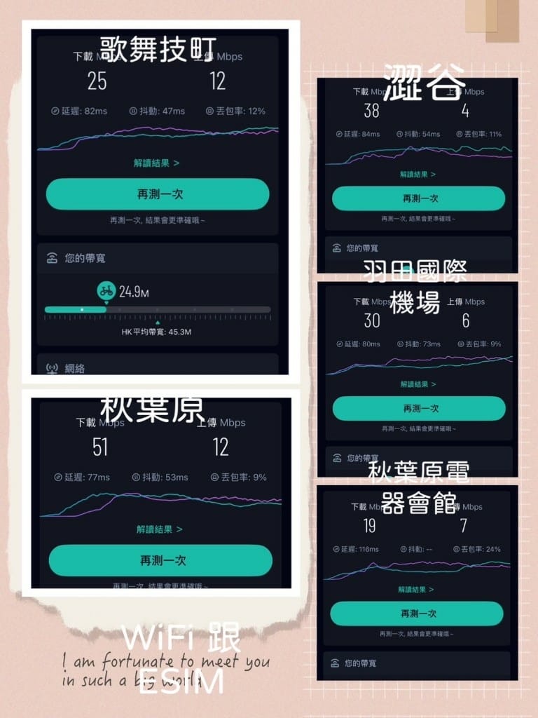 日本上網|Wi-Ho!特樂通|eSIM與WiFiBOX|暢遊 日本上網|Wi-Ho!特樂通|eSIM與WiFiBOX|暢遊