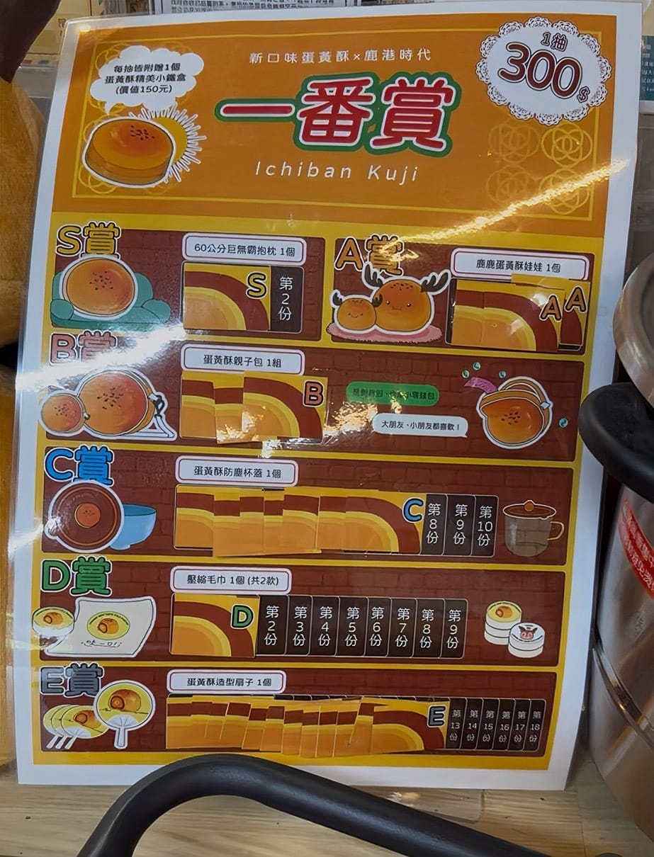 【彰化鹿港】｜鹿港時代－文創館｜復古柑仔店氛圍＋必買新口味蛋